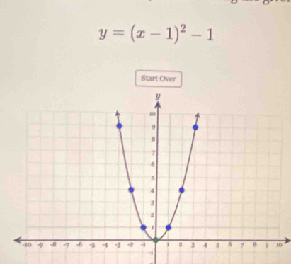 y=(x-1)^2-1
Start Over
0