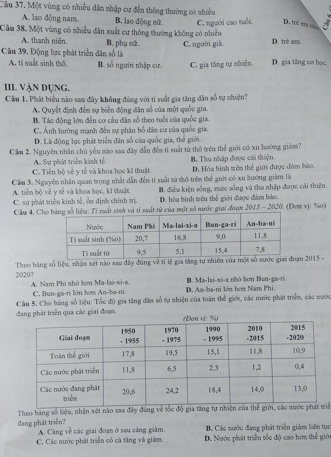 Một vùng có nhiều dân nhập cư đến thông thường có nhiều
A. lao động nam. B. lao động nữ.
C. người cao tuổi. D. trẻ em nhỏ
Câu 38. Một vùng có nhiều dân xuất cư thông thường không có nhiều
A. thanh niên. B. phụ nữ. D. trẻ em.
C. người già.
Câu 39. Động lực phát triền dân số là
A. tỉ suất sinh thô. B. số người nhập cư. C. gia tăng tự nhiện. D. gia tăng cơ học.
III. VẠN DỤNg.
Câu 1. Phát biểu nào sau đây không đúng với tỉ suất gia tăng dân số tự nhiện?
A. Quyết định đến sự biến động dân số của một quốc gia.
B. Tác động lớn đến cơ cấu dân số theo tuổi của quốc gia.
C. Ảnh hưởng mạnh đến sự phân bố dân cư của quốc gia.
D. Là động lực phát triển dân số của quốc gia, thế giới.
Câu 2. Nguyên nhân chủ yếu nào sau đây dẫn đến tỉ suất tử thô trên thế giới có xu hướng giảm?
A. Sự phát triển kinh tế. B. Thu nhập được cải thiện.
C. Tiến bộ về y tế và khoa học kĩ thuật. D. Hòa bình trên thế giới được đảm bảo.
Câu 3. Nguyên nhân quan trọng nhất dẫn đến tỉ suất tử thô trên thế giới có xu hướng giảm là
A. tiến bộ về y tế và khoa học, kĩ thuật. B. điều kiện sống, mức sống và thu nhập được cải thiện.
C. sự phát triển kinh tế, ồn định chính trị. D. hòa bình trên thế giới được đảm bảo.
Câu 4. Choố liệu: Tỉ suất sinh và tỉ suất tử của một sô nước giai đoạn 2015 - 2020. (Đơn vị: %o)
Theo bảng số liệu, nhận xét nào sau đây đúng về tỉ lệ gia tăng tự nhiên của mạn 2015 -
2020?
A. Nam Phi nhỏ hơn Ma-lai-xi-a. B. Ma-lai-xi-a nhỏ hơn Bun-ga-ri.
C. Bun-ga-ri lớn hơn An-ba-ni. D. An-ba-ni lớn hơn Nam Phi.
Câu 5. Cho bảng số liệu: Tốc độ gia tăng dân số tự nhiện của toàn thế giới, các nước phát triển, các nước
đang phát triển qua các giai đoạn.
Theo bảng số liệu, nhận xét nào sau đây đúngiể
đang phát triển?
A. Càng về các giai đoạn ở sau càng giảm.  B. Các nước đang phát triển giảm liên tục
C. Các nước phát triển có cả tăng và giảm. D. Nước phát triển tốc độ cao hơn thế giới