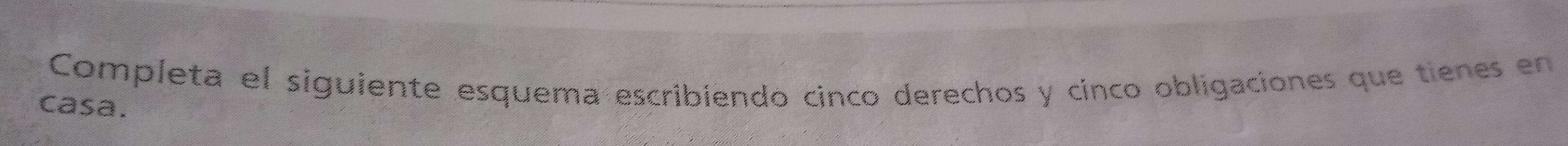 Completa el siguiente esquema escribiendo cinco derechos y cinco obligaciones que tienes en 
casa.