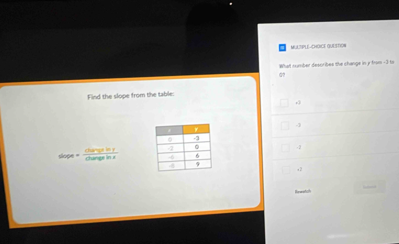 MULTIPLE-CHOICE QUESTION
What number describes the change in y from -3 to
0?
Find the slope from the table:
+3
-3
slope = dang x
-2
+2
Rewatch Radonia
