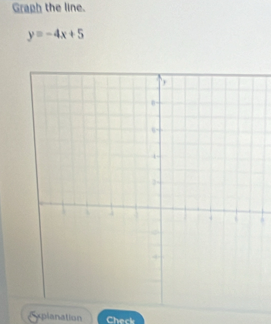 Graph the line.
y=-4x+5
Eplanation Check