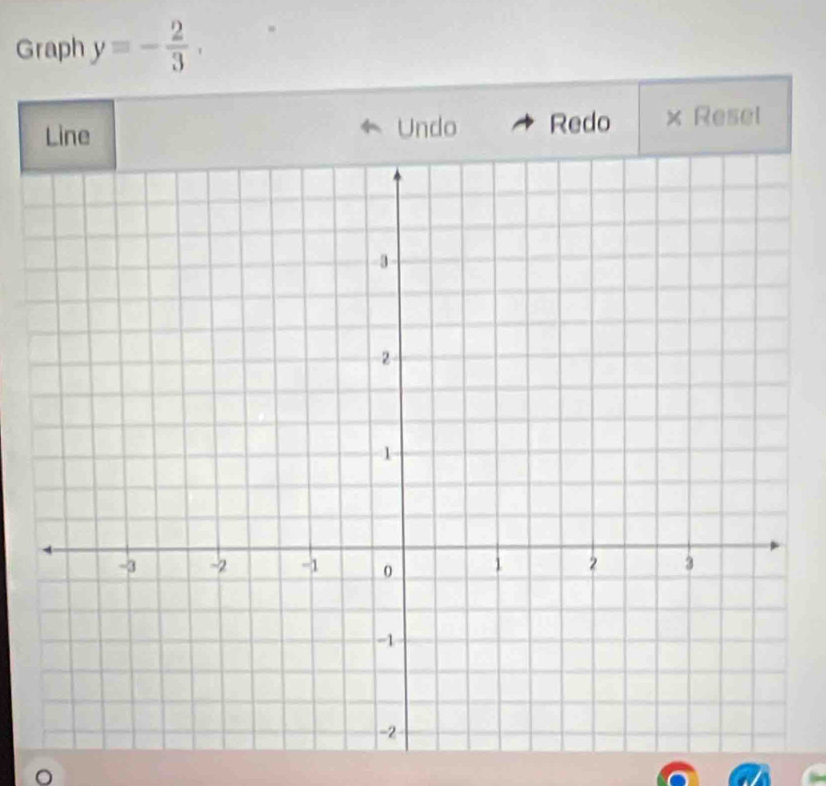 Graph y=- 2/3 . 
Line Undo Redo × Resel