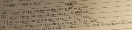 àu nhỏ cóg