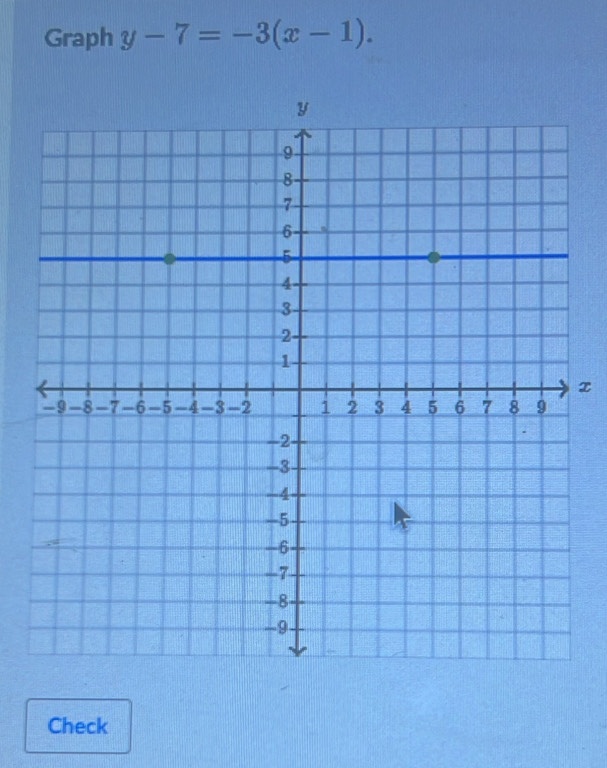 Graph y-7=-3(x-1).
x
Check