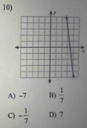 A) -7 B)  1/7 
C) - 1/7  D) 7