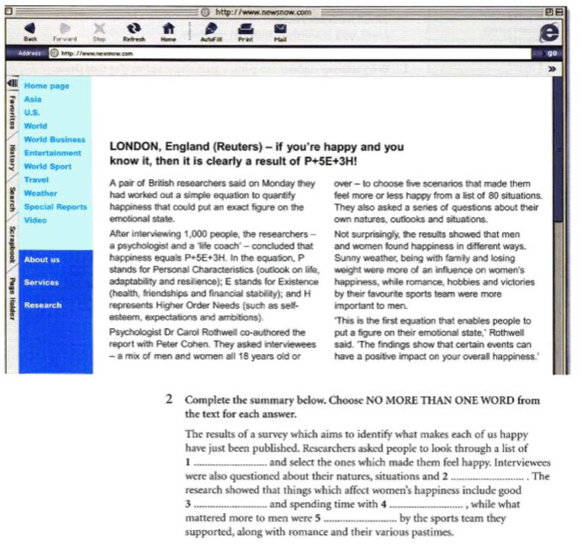 Address http: //ww.neanow.com
Home page
Asia
U.S.
World
World Business LONDON, England (Reuters) - if you're happy and you
Entertainment
World Sport know it, then it is clearly a result of P+5E+3H!
Travel A pair of British researchers said on Monday they over - to choose five scenarios that made them
: Weather had worked out a simple equation to quantify feel more or less happy from a list of 80 situations.
Special Reports happiness that could put an exact figure on the They also asked a series of questions about their
Video emotional state. own natures, outlooks and situations.
After interviewing 1,000 people, the researchers - Not surprisingly, the results showed that men
a psychologist and a 'life coach' - concluded that and women found happiness in different ways
happiness equals P+5E+3H. In the equation, P Sunny weather, being with family and losing
About us stands for Personal Characteristics (outlook on life, weight were more of an influence on women's
Services adaptability and resilience); E stands for Existence happiness, while romance, hobbies and victories
(health, friendships and financial stability); and H by their favourite sports team were more
7 Research represents Higher Order Needs (such as self- important to men.
esteem, expectations and ambitions). 'This is the first equation that enables people to
Psychologist Dr Carol Rothwell co-authored the put a figure on their emotional state,' Rothwell
report with Peter Cohen. They asked interviewees said. 'The findings show that certain events can
- a mix of men and women all 18 years old or have a positive impact on your overall happiness.'
2 Complete the summary below. Choose NO MORE THAN ONE WORD from
the text for each answer.
The results of a survey which aims to identify what makes each of us happy
have just been published. Researchers asked people to look through a list of
1 _and select the ones which made them feel happy. Interviewees
were also questioned about their natures, situations and 2 _. The
research showed that things which affect women's happiness include good
3 _and spending time with 4 _, while what
mattered more to men were 5 _by the sports team they
supported, along with romance and their various pastimes.