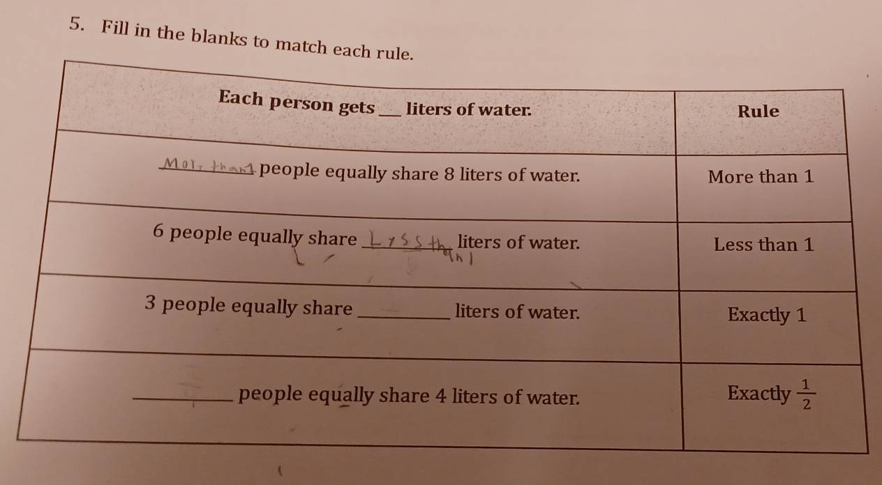 Fill in the blanks to match each r