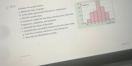 Consider the graph below. 
a. Name the type of graph. 
b. Is the data represented discrete or continuous? 
c. Find the modal class. 
d. Construct a table for the data showing class interval 
frequencies, midpoints, and products 
c. Estimate the mean of the data. 
f. Calculate the cumulative frequency for the given data. 
g. Find the 5 number summary of the histogram. 
h. Describe the distribution of data. 
Words: 0 
Write here