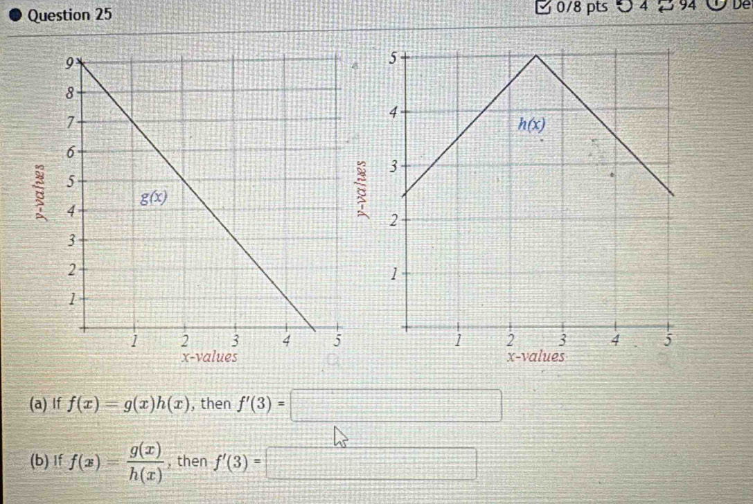 つ 4 2 94 De
 
(a) If f(x)=g(x)h(x) , then f'(3)=□
(b) If f(x)= g(x)/h(x)  , then f'(3)=□