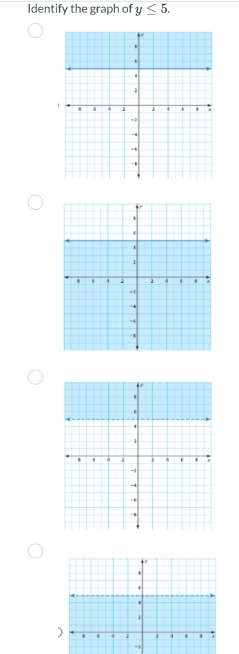 Identify the graph of y≤ 5.