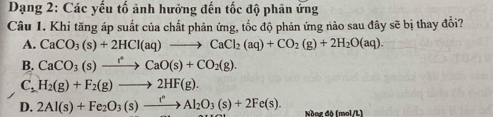 Dạng 2: Các yếu tố ảnh hưởng đến tốc độ phản ứng
Câu 1. Khi tăng áp suất của chất phản ứng, tốc độ phản ứng nào sau đây sẽ bị thay đồi?
A. CaCO_3(s)+2HCl(aq)to CaCl_2(aq)+CO_2(g)+2H_2O(aq).
B. CaCO_3(s)xrightarrow t^*CaO(s)+CO_2(g).
C_2H_2(g)+F_2(g)to 2HF(g).
D. 2Al(s)+Fe_2O_3(s)xrightarrow t^*Al_2O_3(s)+2Fe(s). Nòng độ (mol/L)