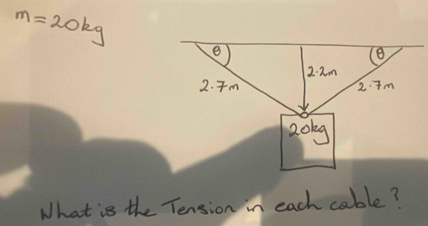 m=20kg
What is the Tension in each cable?