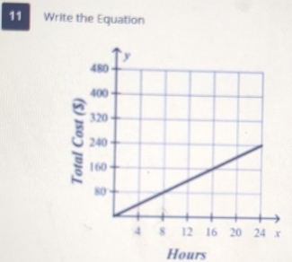 Write the Equation
Hours