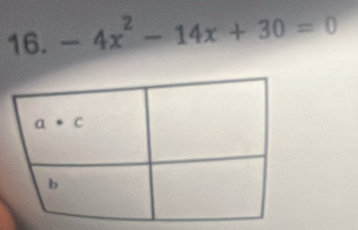 -4x^2-14x+30=0