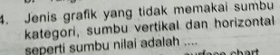 Jenis grafik yang tidak memakai sumbu 
kategori, sumbu vertikal dan horizontal 
seperti sumbu nilai adalah ....