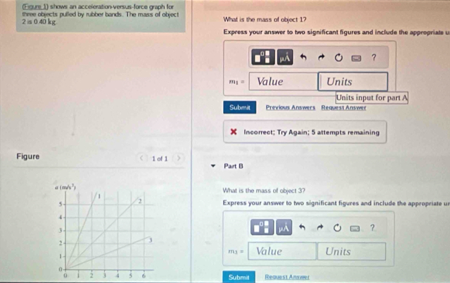 (Eigure 1) shows an acceleration-versus-force graph for
three objects pulled by rubber bands. The mass of object What is the mass of object 1?
2is0.40kp
Express your answer to two significant figures and include the appropriate u
？
m_1= Value Units
Units input for part A
Submit Previous Answers Request Answer
Incorrect; Try Again; 5 attempts remaining
Figure 1 of 1 )
Part B
What is the mass of object 3?
Express your answer to two significant figures and include the appropriate ur
？
m_1= Value Units
Submit Request Answer