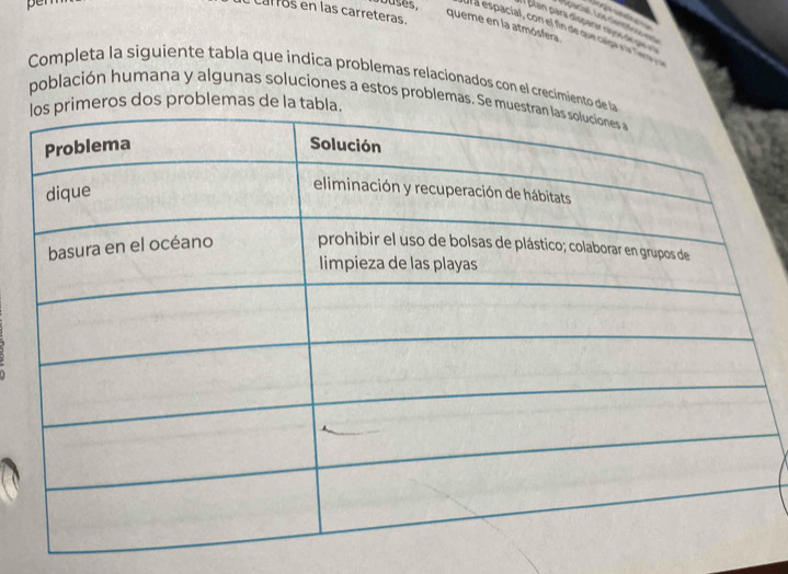 be 
f 
queme en la atmósfera 
É lan para disparar nços depe 
calros en las carreteras. bases, Il à espacial, con el fin de que caiga lalar 
Completa la siguiente tabla que indica problemas relacionados con el crecimiento de 
población humana y algunas soluciones a estos problemas. Se 
ros dos problemas de la t