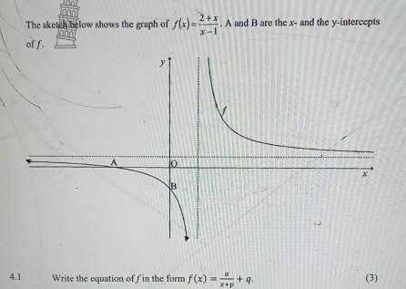 The sketch below shows the graph of f(x)= (2+x)/x-1 . A and B are the x - and the y-intercepts 
of f. 
4.1 Write the equation of f in the form f(x)= a/x+p +q. (3)