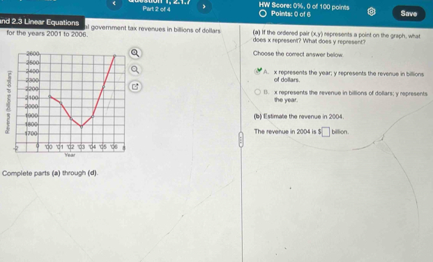 > HW Score: 0%, 0 of 100 points Save
Points: 0 of 6
nd 2.3 Linear Equations al government tax revenues in billions of dollars (a) If the ordered pair (x,y) represents a point on the graph, what
for the years 2001 to 2006. does x represent? What does y represent?
Choose the correct answer bellow.
A. x represents the year; y represents the revenue in billions
of dollars.
3
B. x represents the revenue in billions of dollars; y represents
the year.
(b) Estimate the revenue in 2004.
The revenue in 2004 is $□ billion.
Complete parts (a) through (d).