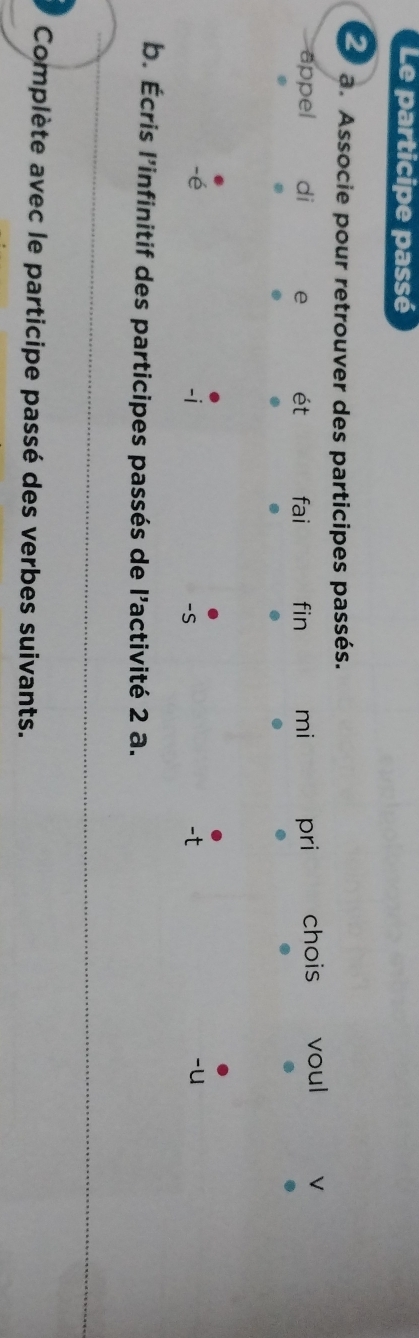 Le participe passé 
2 a. Associe pour retrouver des participes passés. 
appel di e ét fai fin mi pri chois voul V 
-i 
-S 
-t 
-u 
b. Écris l'infinitif des participes passés de l'activité 2 a. 
Complète avec le participe passé des verbes suivants.