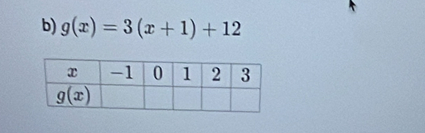 g(x)=3(x+1)+12