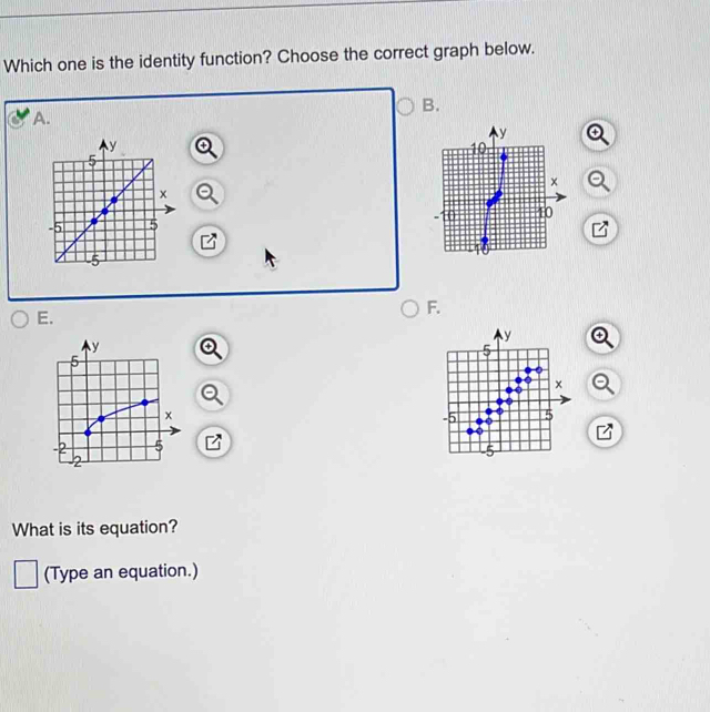 Which one is the identity function? Choose the correct graph below.
A. B.

E.
F.
What is its equation?
(Type an equation.)