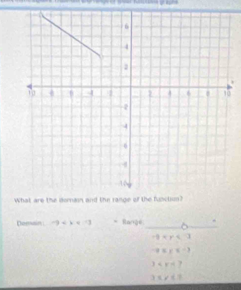 Domain -9 Range
-9
-a≤ x≤ -2
3
xydx