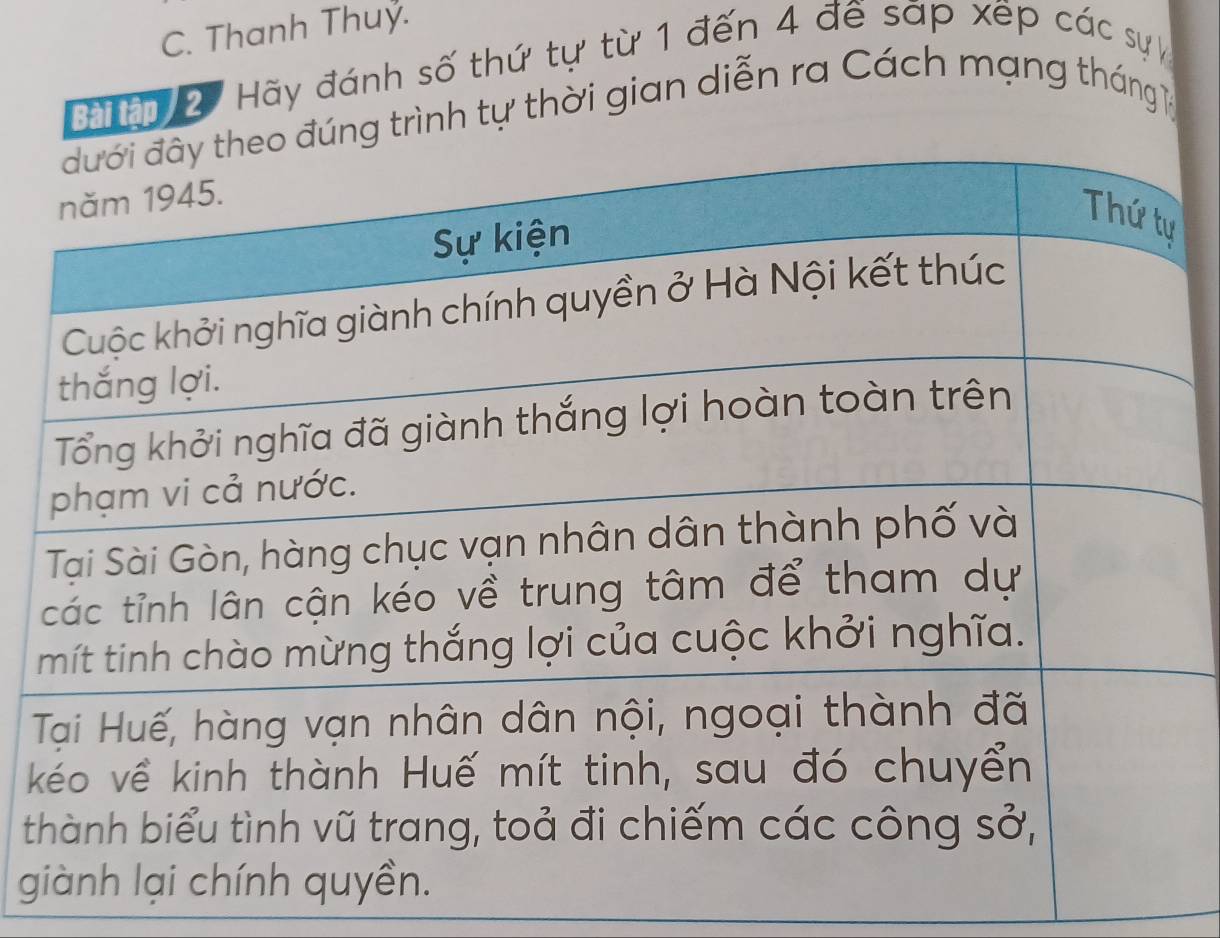 C. Thanh Thuỷ.
G 2 Hãy đánh số thứ tự từ 1 đến 4 đế sáp xẽp các sự
g trình tự thời gian diễn ra Cách mạng tháng
k
t
g