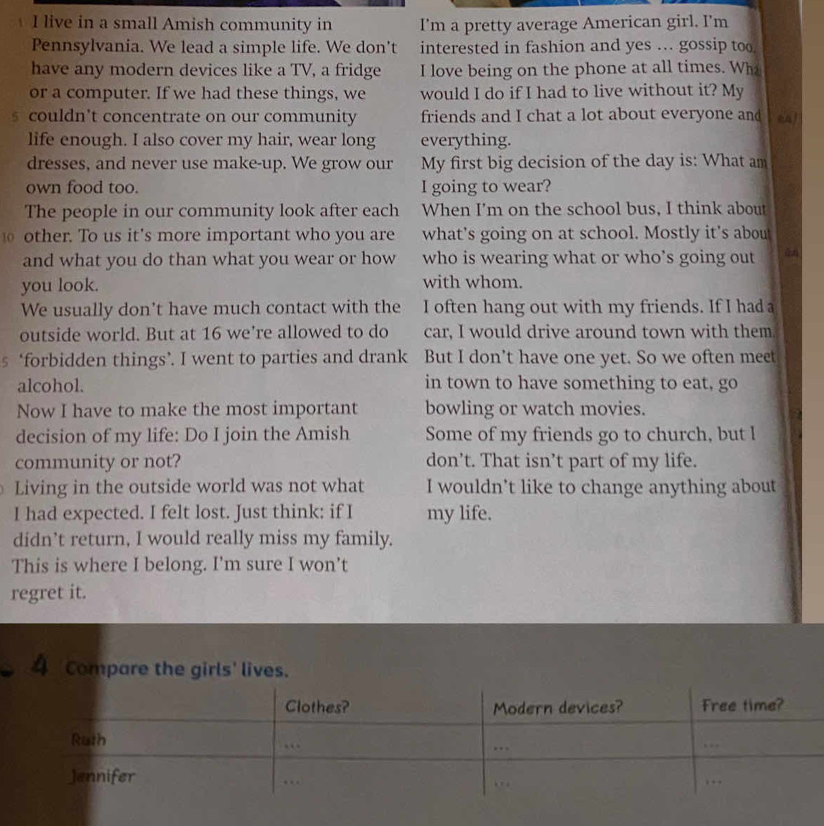live in a small Amish community in I’m a pretty average American girl. I’m
Pennsylvania. We lead a simple life. We don't interested in fashion and yes ... gossip too
have any modern devices like a TV, a fridge I love being on the phone at all times. Wh
or a computer. If we had these things, we would I do if I had to live without it? My
s couldn’t concentrate on our community friends and I chat a lot about everyone and ant
life enough. I also cover my hair, wear long everything.
dresses, and never use make-up. We grow our My first big decision of the day is: What am
own food too. I going to wear?
The people in our community look after each When I'm on the school bus, I think about
other. To us it's more important who you are what's going on at school. Mostly it's abou
and what you do than what you wear or how who is wearing what or who’s going out
you look. with whom.
We usually don’t have much contact with the I often hang out with my friends. If I had a
outside world. But at 16 we're allowed to do car, I would drive around town with them
s ‘forbidden things’. I went to parties and drank But I don’t have one yet. So we often meet
alcohol. in town to have something to eat, go
Now I have to make the most important bowling or watch movies.
decision of my life: Do I join the Amish Some of my friends go to church, but l
community or not? don’t. That isn’t part of my life.
Living in the outside world was not what I wouldn’t like to change anything about
I had expected. I felt lost. Just think: if I my life.
didn’t return, I would really miss my family.
This is where I belong. I'm sure I won't
regret it.
4 Compare the girls' lives.