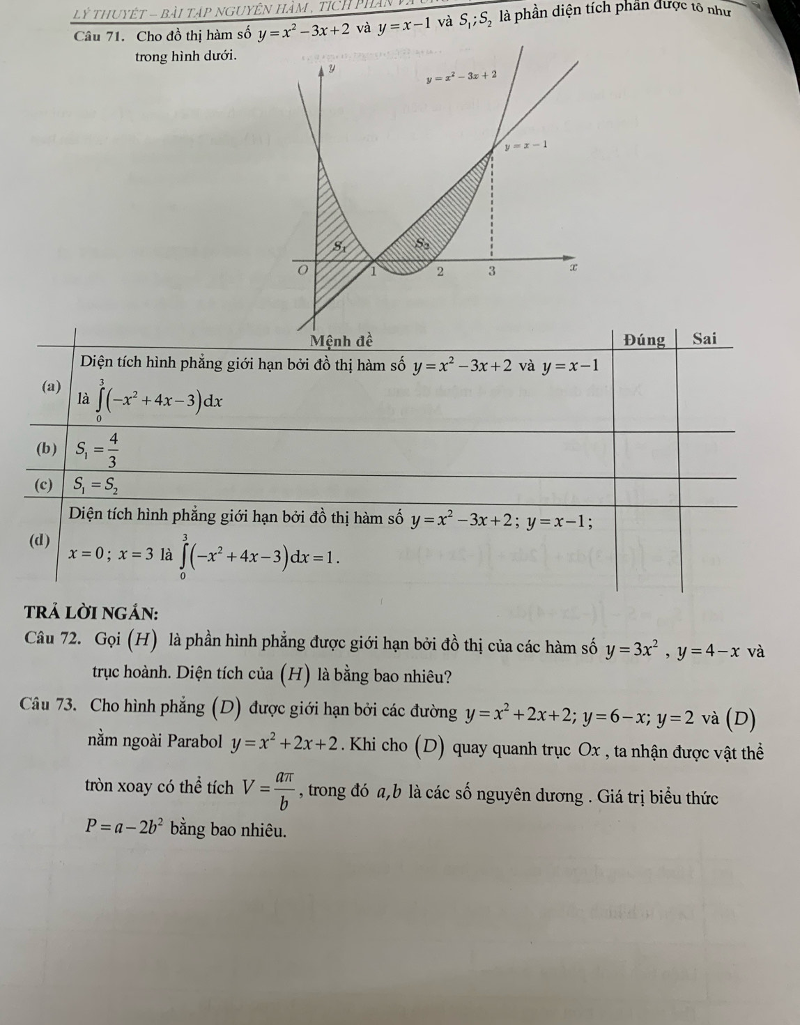 lý thuyết - bài tạp nguyên hàm , tích phân Và
Câu 71. Cho đồ thị hàm số y=x^2-3x+2 và y=x-1 và S_1;S_2 là phần diện tích phần được tô như
trong hình dưới.
tRả LờI nGÁN:
Câu 72. Gọi (H) là phần hình phẳng được giới hạn bởi đồ thị của các hàm số y=3x^2,y=4-x và
trục hoành. Diện tích của (H) là bằng bao nhiêu?
Câu 73. Cho hình phẳng (D) được giới hạn bởi các đường y=x^2+2x+2;y=6-x;y=2 và (D)
nằm ngoài Parabol y=x^2+2x+2. Khi cho (D) quay quanh trục Ox , ta nhận được vật thể
tròn xoay có thể tích V= aπ /b  , trong đó a,b là các số nguyên dương . Giá trị biểu thức
P=a-2b^2 bằng bao nhiêu.