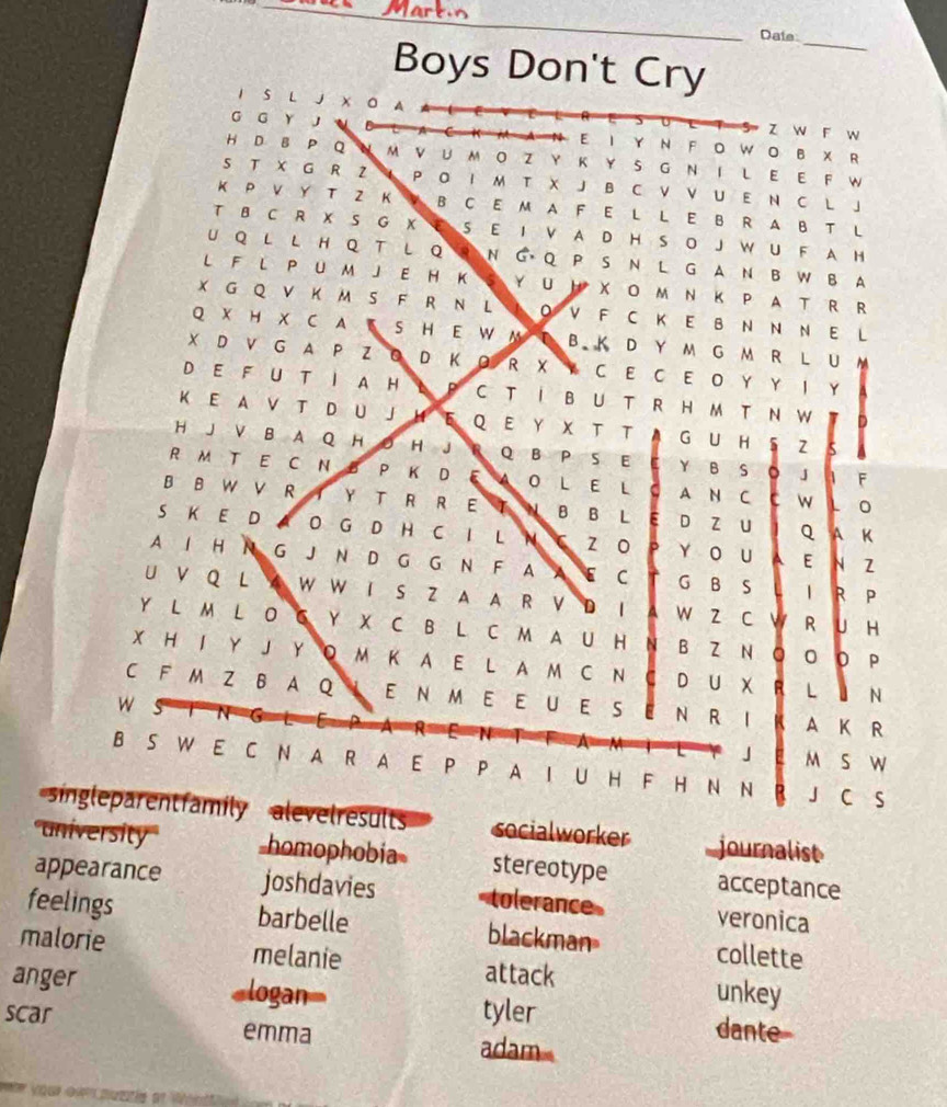 Date
Boys Don't Cry
1 S L J X O A
Z W F W
G G Y J E I Y N F O WO B X R
H D B P Q V M V U M O Z YK Y S G N I L E E F W
S T X G R Z  P O I M T X J B C V V U E N C L J
K P V Y T Z K V B C E M A F E L L E B R A B T L
T B C R X S G X E S E I V A D H S O J W U F A H
U Q L L H Q T L Q R N G Q  P S N L G A N BW B A
L F L P U M J EH K S Y U W X O M NKP A T R R
X G Q V K M S F RN LO V FC K E B N N N E L
Q X H X C A T S H E W M T B K D Y MG M R L U
X D V G A P Z  D K G R X Y C E C E O Y Y I Y   
D E FU T I A HL P C T IBU T R HM T N W▼ D
K E AV T DU J H E Q E Y X T T A G U H S Z S
H J V B A Q H U H J R Q B P S E E Y B S ◎ JI F
R M T E CNB P K D EAO L E L C AN C C WLO
B B W V R I Y T R R E T Ν B B L E D ZU  QA K
S KE D AO G D H C I L ΝC ZO P YOU AE N Z
A I  H N G J N D G G N F A A E C T G B S L I R P
U V Q L 4 W W I S Z A A R V D I A W Z C W R U H
Y L M L O Κ Y X C B L C M A U H N B Z N O O O P
X H I Y J Y ◎ M K A E L A M C N C D U X R L  ▌ N
C F MZ B A Q I E N M E E U ES E NR I K A K R
w s i n
Y J E M S W
B S W E C N A R A E P P A I U H F H N N B J C S
singleparentfamily alevelresults socialworker journalist
''university' homophobia stereotype acceptance
appearance joshdavies tolerance veronica
feelings barbelle blackman collette
malorie melanie attack unkey
anger logan= tyler dante-
scar emma
adam