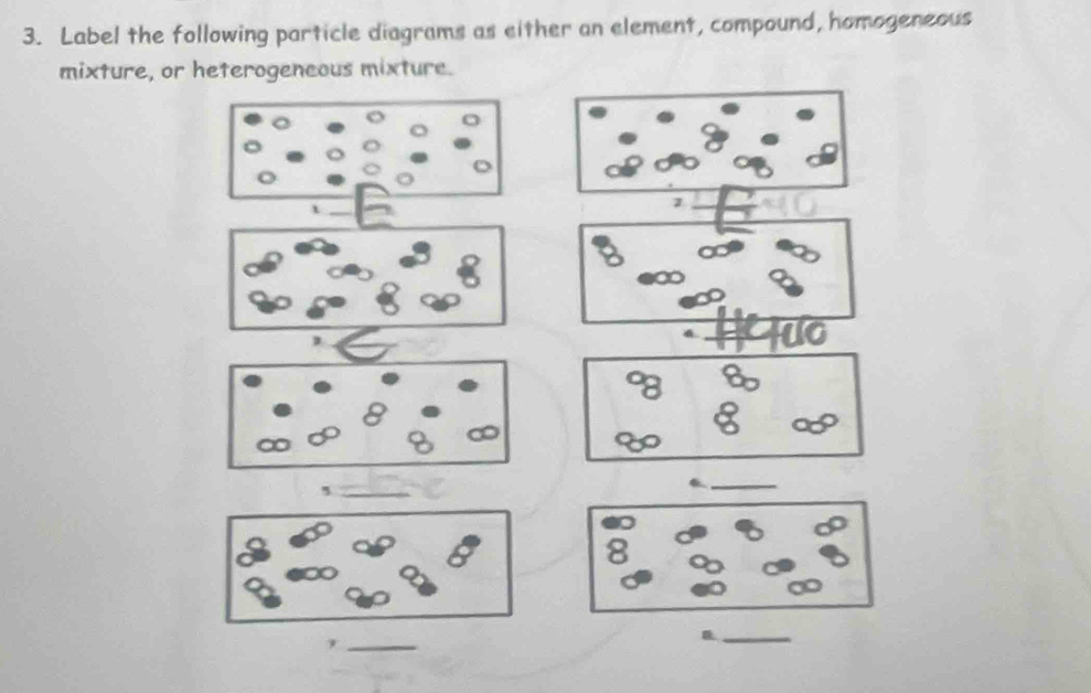 Label the following particle diagrams as either an element, compound, homogeneous 
mixture, or heterogeneous mixture.
8
_5 
_ 
_' 
_