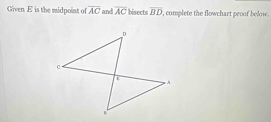 Given E is the midpoint of overline AC and overline AC bisects overline BD, , complete the flowchart proof below.