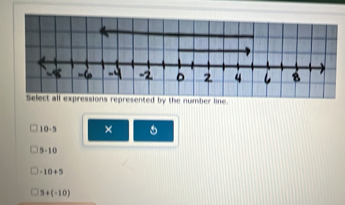 ed by the number line.
10-5 ×
5· 10
-10+5
5+(-10)