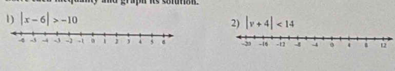 is sofution. 
1) |x-6|>-10 |v+4|<14</tex> 
2)