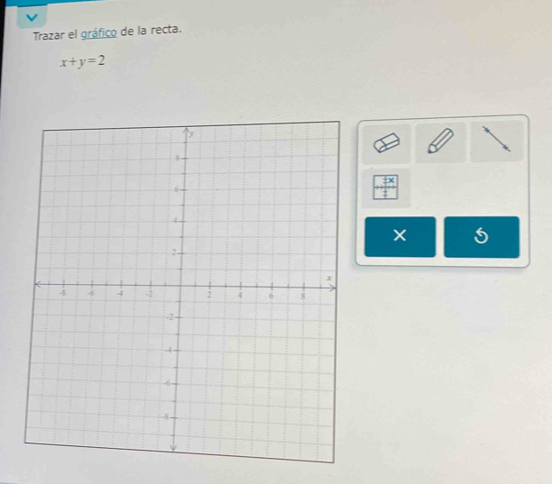 Trazar el gráfico de la recta.
x+y=2
+x
overline _ frac frac frac  
5