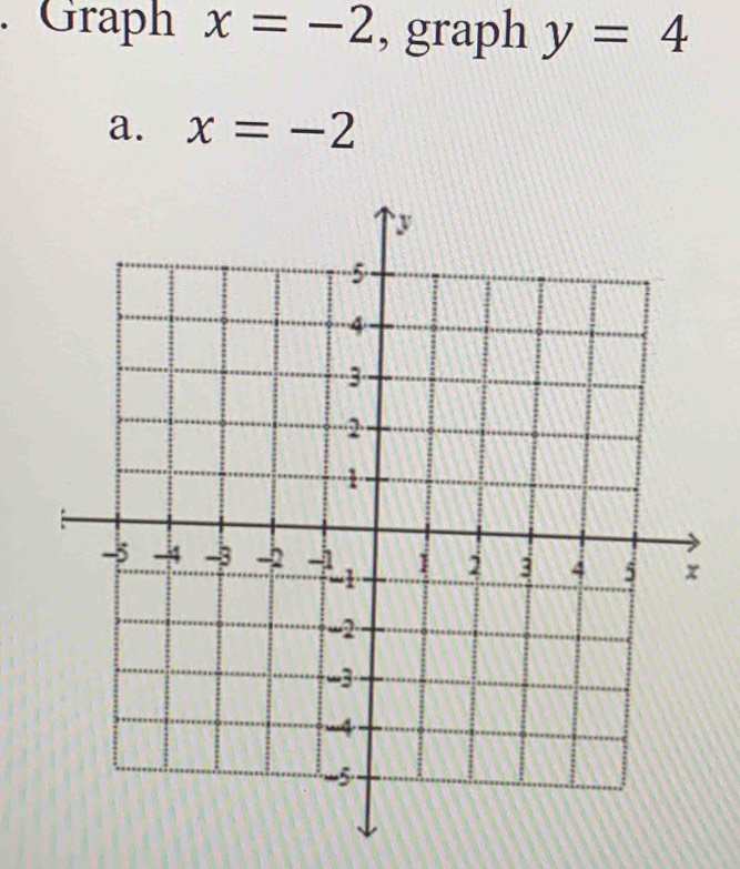 Graph x=-2 , graph y=4
a. x=-2