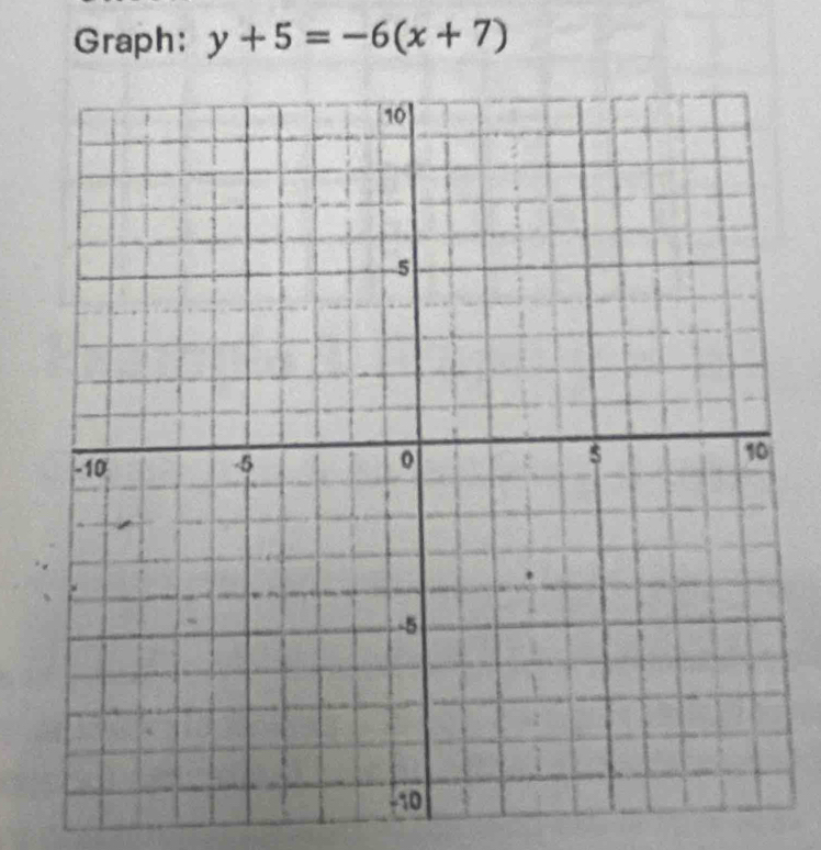 Graph: y+5=-6(x+7)