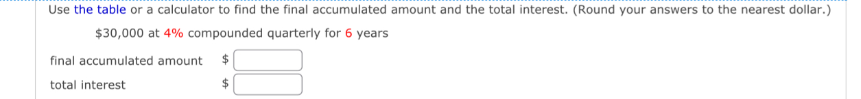 Use the table or a calculator to find the final accumulated amount and the total interest. (Round your answers to the nearest dollar.)
$30,000 at 4% compounded quarterly for 6 years
final accumulated amount 
total interest $ □