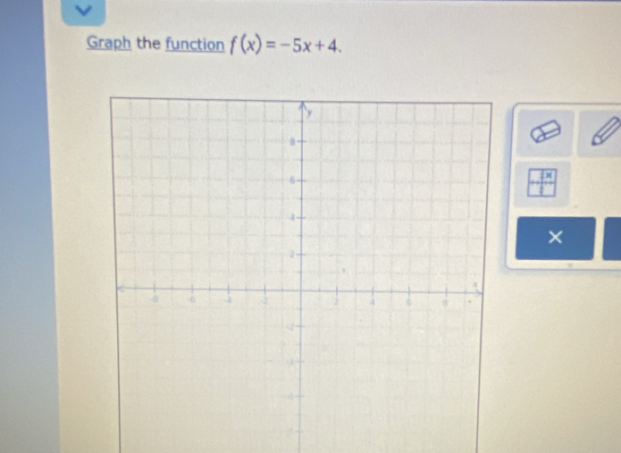 Graph the function f(x)=-5x+4. 
×