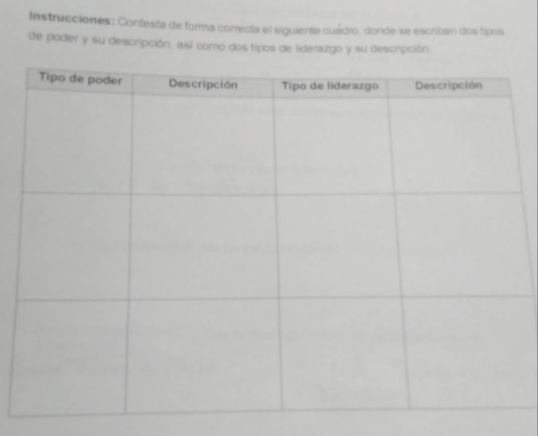 Instrucciones: Contesta de forma correcta el siguiente cuádro, donde se escriban dos tipos 
de poder y su descripción, así como dos tipos de liderazgo y su descripción.