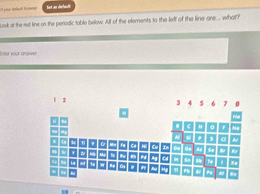 n't your defauit browser Set as default 
Look at the red line on the periodic table below. All of the elements to the left of the line are... what? 
Enter your answer