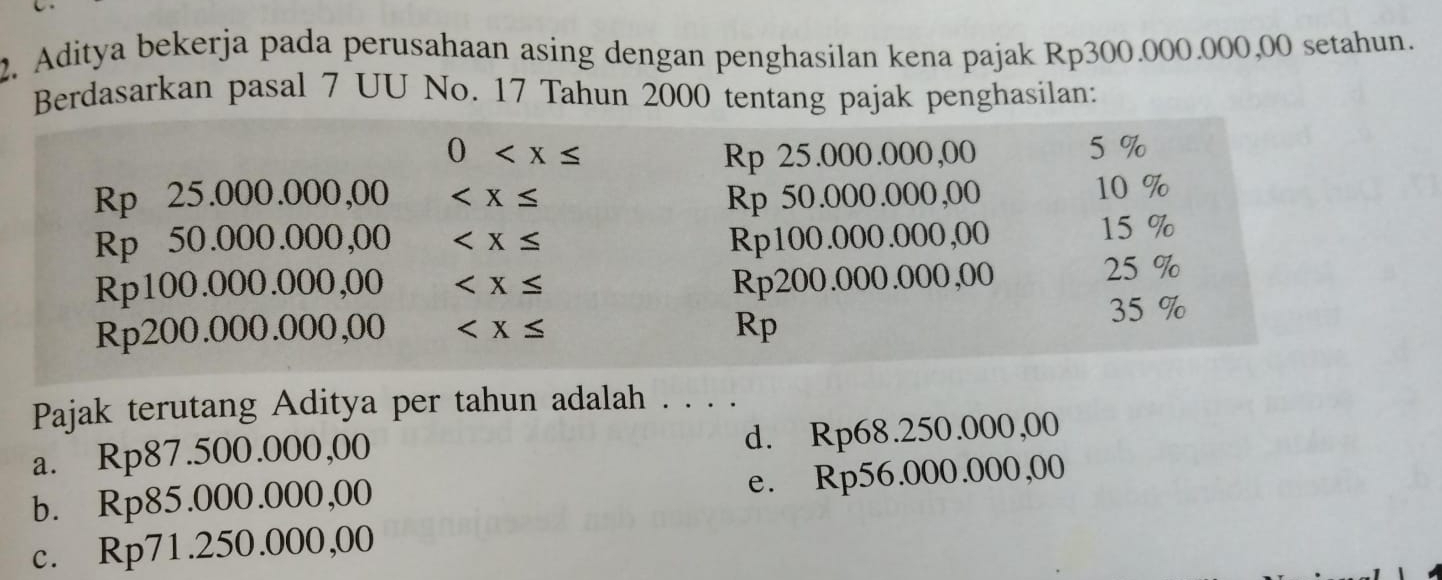 Aditya bekerja pada perusahaan asing dengan penghasilan kena pajak Rp300.000.000,00 setahun.
Berdasarkan pasal 7 UU No. 17 Tahun 2000 tentang pajak penghasilan:
Pajak terutang Aditya per tahun adalah . . . .
a. Rp87.500.000,00 d. Rp68.250.000,00
b. Rp85.000.000,00 e. Rp56.000.000,00
c. Rp71.250.000,00