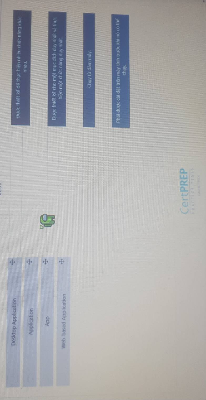 overrightarrow vector 2 
Desktop Application Được thiết kế để thực hiện nhiều chức năng khác 
nhau. 
Application overleftrightarrow GJ
7 
App 
rightarrow 
Được thiết kế cho một mục đích duy nhất và thực 
Web-based Application 
overleftrightarrow downarrow  
hiện một chức năng duy nhất. 
Chạy từ đám mây 
Phải được cài đặt trên máy tính trước khi nó có thể 
chay. 
CertPREP 
PRACTICE TESTS 
GMETRX