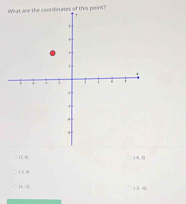 tes of this point?
(3,4)
(-4,3)
(-3,4)
(4,-3)
(-3,-4)