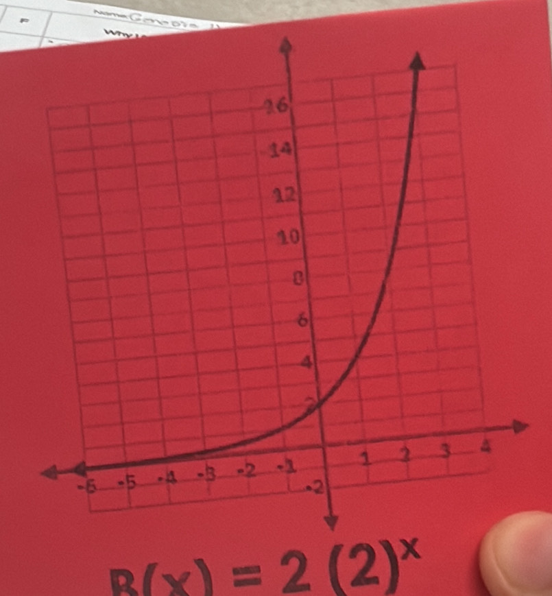 Nam 
R
R(x)=2(2)^x