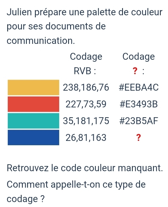 Résolu :Julien prépare une palette de couleur pour ses documents de ...