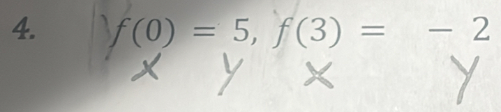 f(0)=5, f(3)=-2