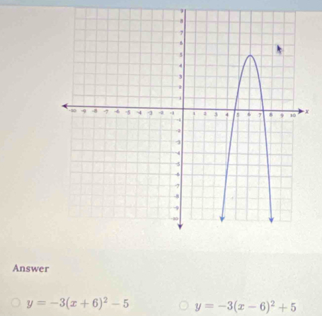 9
x
Answer
y=-3(x+6)^2-5 y=-3(x-6)^2+5