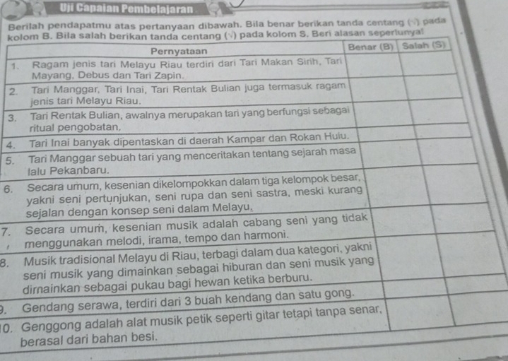 Uji Capaian Pembelajaran 
Berilah pendapatmu atas pertanyaan dibawah. Bila benar berikan tanda centang ( ) pada 
ko 
1 
2 
3. 
4. 
5. 
6. 
7. 

8. 
9. 
10.